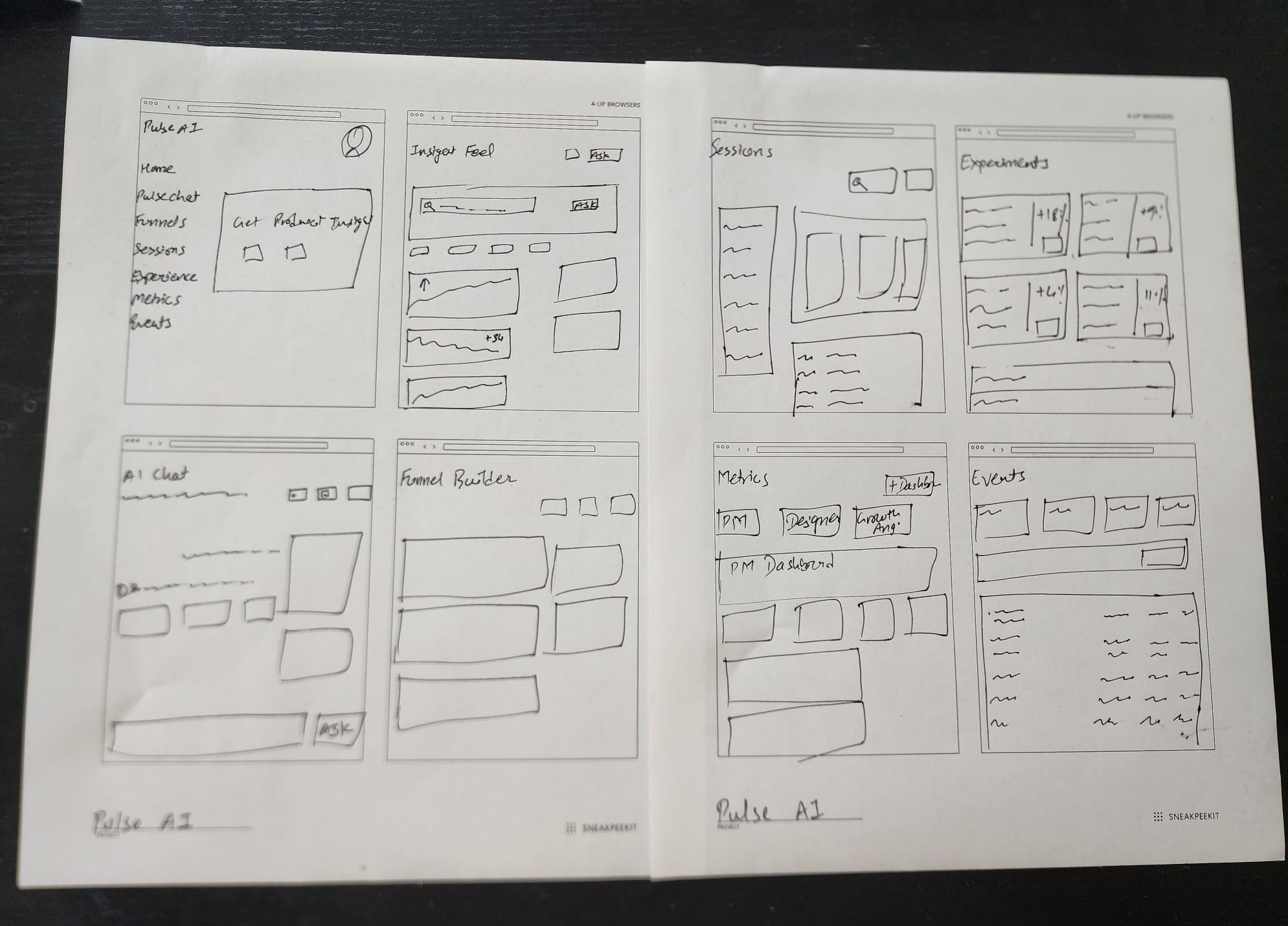Paper Wireframes